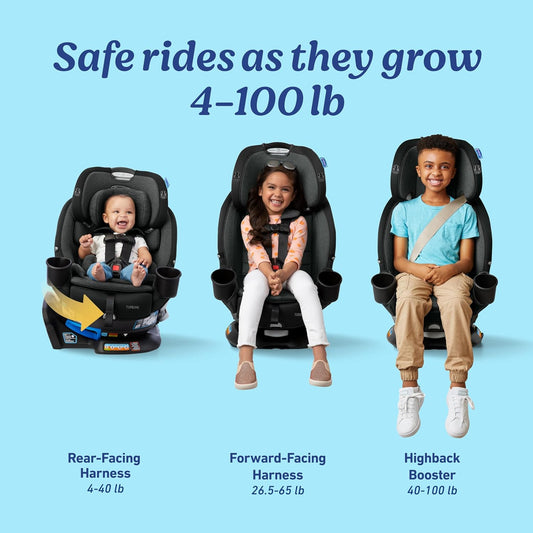 Graco Turn2Me 3-in-1 Rotating Convertible Car Seat, Cambridge, Rear-Facing Rotation, Forward-Facing Mode, Highback Booster Up to 100 lbs, Adjustable Headrest & Harness, Steel Reinforced Frame