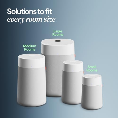 BLUEAIR Air Purifier for Small Room, Bedroom, Home, Cleans 926 sqft in one hour, HEPASilent Air Cleaner for Pets, Allergens, Virus, Dust, Mold, Smoke - Blue Pure 511i Max