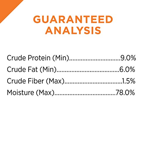 Purina Pro Plan Complete Essentials Shredded Blend Chicken and Rice Dog Food Dry Formula with Probiotics for Dogs - 35 lb. Bag