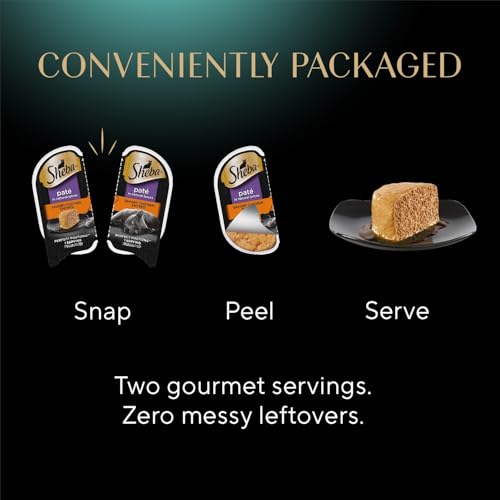 Sheba Perfect Portions Wet Cat Food Pate Savory Chicken Entree, Roasted Turkey Entree, and Tender Beef Entree Variety Pack, 2.6 oz. Twin Pack Trays (24 Count, 48 Servings)