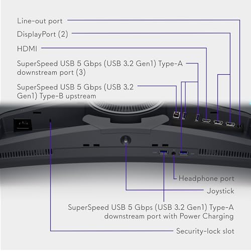 Alienware AW3423DWF Curved QD-OLED Gaming Monitor - 34-inch Quantum Dot OLED 0.1Ms 165Hz 21:9 Curved Display, 99.3% DCI-P3 Color Gamut, VESA DisplayHDR True Black 400, AMD FreeSync Premium Pro - Black