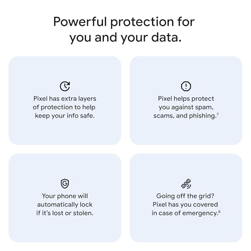 Google Pixel 10 - Unlocked Android Smartphone - Gemini AI Assistant - Advanced Triple Rear Camera, Fast-Charging 24+ Hour Battery, and 6.3" Actua Display - Obsidian - 128 GB (2025 Model)