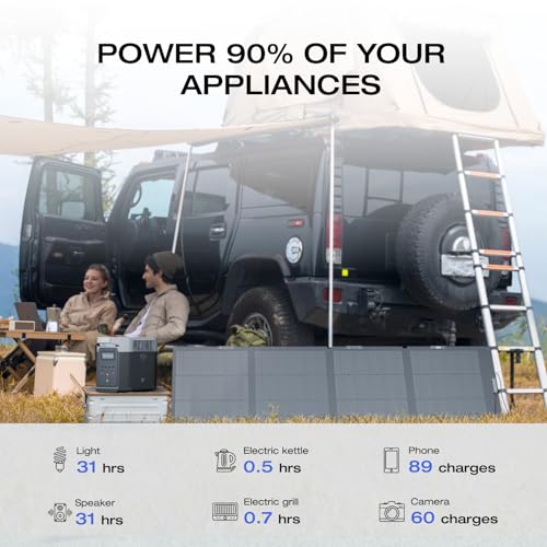 EF ECOFLOW Portable Power Station DELTA 2, 1024Wh LiFePO4 (LFP) Battery, 1800W AC/100W USB-C Output, Solar Generator(Solar Panel Optional) for Home Backup Power, Camping & RVs