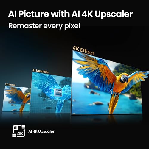 Hisense 75" E6 Cinema Series QLED 4K UHD Smart Fire TV (75E6QF, 2025 Model) - QLED, AI Light Sensor, Dolby Vision · Atmos, Voice Remote with Alexa, Motion Rate 120, HDR 10+ Adaptive, Game Mode Plus