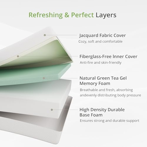 EGOHOME Full Size Memory Foam Mattress, 8 Inch Bed Mattress in A Box with Cooling Green Tea Gel, Pressure Relief with Medium Firm Support, CertiPUR-US Certified, 75''L x 54''W, ‎37.3 pounds White