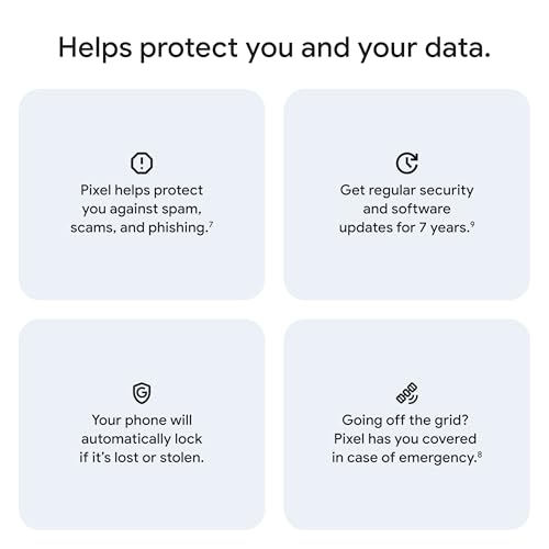 Google Pixel 10 Pro XL - Unlocked Android Smartphone - Gemini AI Assistant, Triple Rear Camera System, Fast-Charging 24+ Hour Battery, and 6.8" Super Actua Display - Moonstone - 512 GB (2025 Model)