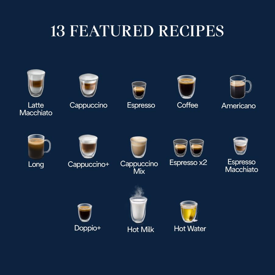 De'Longhi Magnifica Plus Fully Automatic Espresso Machine - Brew 18+ One Touch Coffee Recipes for up to 4 User Profiles, Automatic Milk Steam Wand & Built-in Grinder, Touchscreen Display