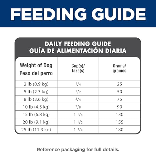 Hill's Science Diet Small & Mini, Adult 1-6, Small & Mini Breeds Premium Nutrition, Dry Dog Food, Chicken & Brown Rice, 4.5 lb Bag