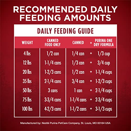 Purina ONE Classic Ground Chicken and Brown Rice, and Beef and Brown Rice Entrees Wet Dog Food Variety Pack - (Pack of 6) 13 oz. Cans