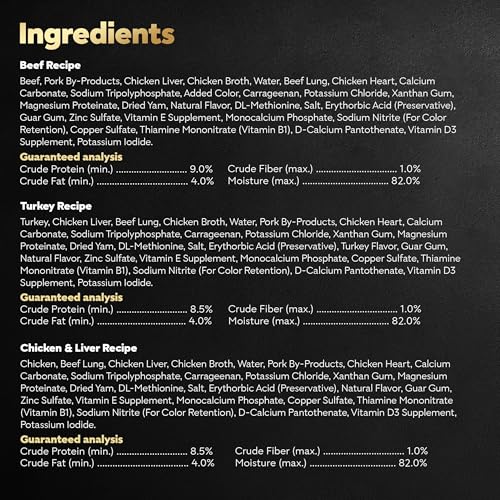 Cesar Wet Dog Food Classic Loaf in Sauce Grilled Chicken, Filet Mignon, Porterhouse Steak, Beef, Chicken & Liver and Turkey Variety Pack 3.5 oz. Easy Peel Trays (36 Count, Pack of 1)