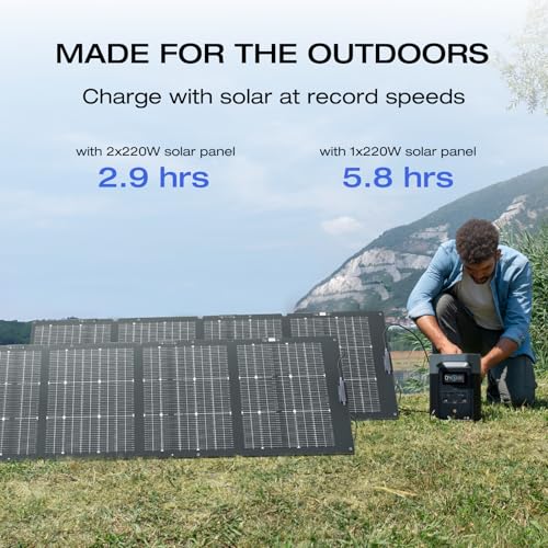 EF ECOFLOW Portable Power Station DELTA 2, 1024Wh LiFePO4 (LFP) Battery, 1800W AC/100W USB-C Output, Solar Generator(Solar Panel Optional) for Home Backup Power, Camping & RVs