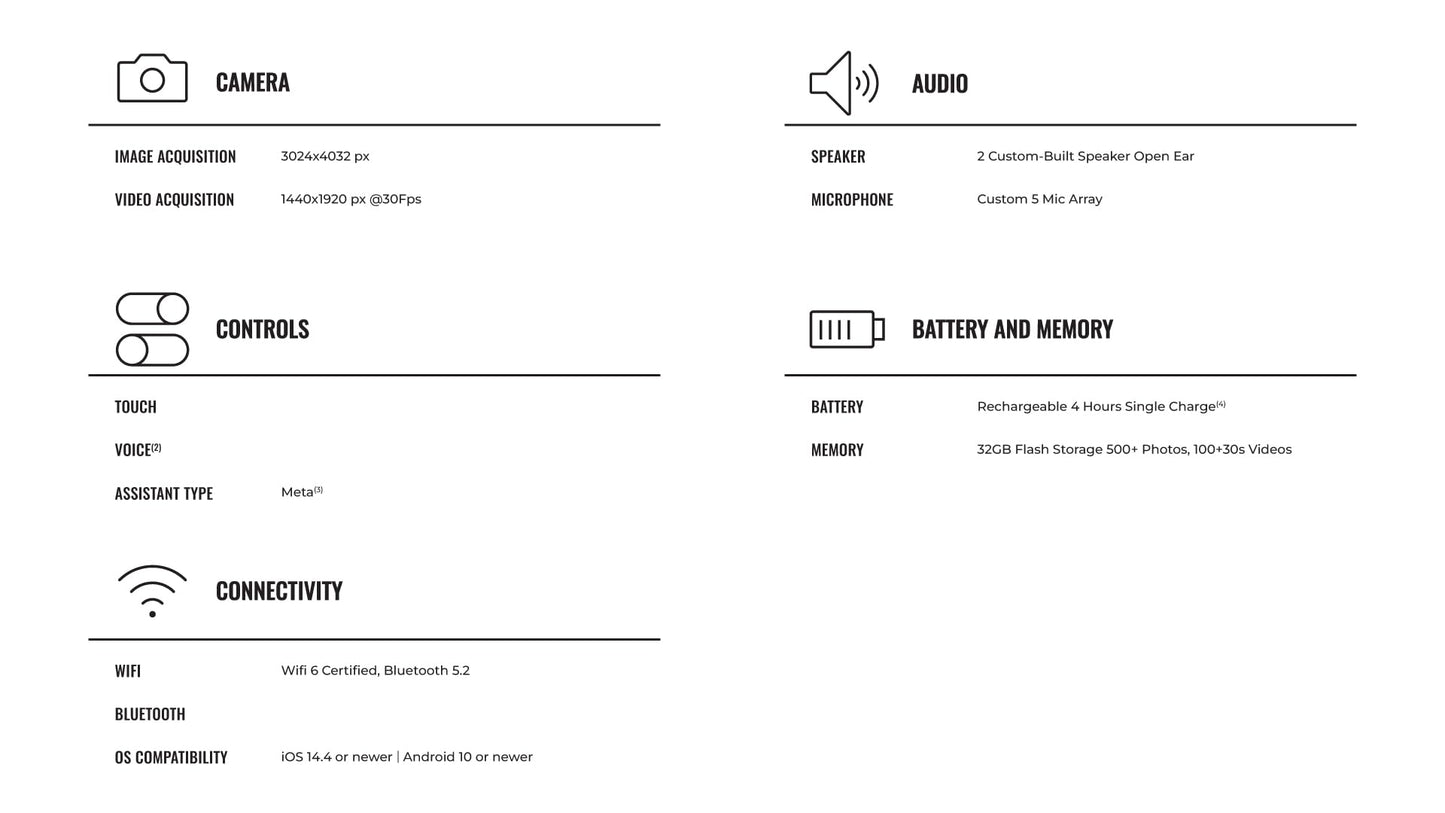 Ray-Ban Meta (Gen 1), Wayfarer, Matte Black | Smart AI Glasses for Men, Women - 12 MP Camera, Open-Ear Speakers, Video Recording, Bluetooth - Polarized Gradient Graphite Lenses - Wearable Technology