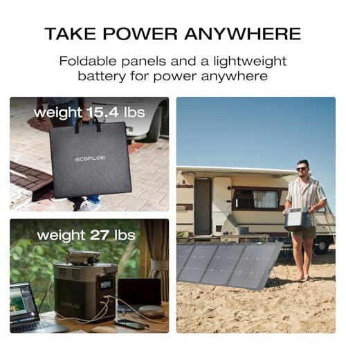 EF ECOFLOW Portable Power Station DELTA 2, 1024Wh LiFePO4 (LFP) Battery, 1800W AC/100W USB-C Output, Solar Generator(Solar Panel Optional) for Home Backup Power, Camping & RVs