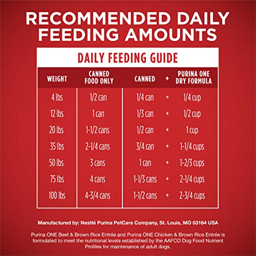 Purina ONE Classic Ground Chicken and Brown Rice, and Beef and Brown Rice Entrees Wet Dog Food Variety Pack - (Pack of 6) 13 oz. Cans