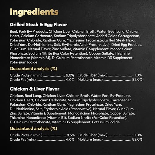 Cesar Wet Dog Food Classic Loaf in Sauce Grilled Chicken, Filet Mignon, Porterhouse Steak, Beef, Chicken & Liver and Turkey Variety Pack 3.5 oz. Easy Peel Trays (36 Count, Pack of 1)