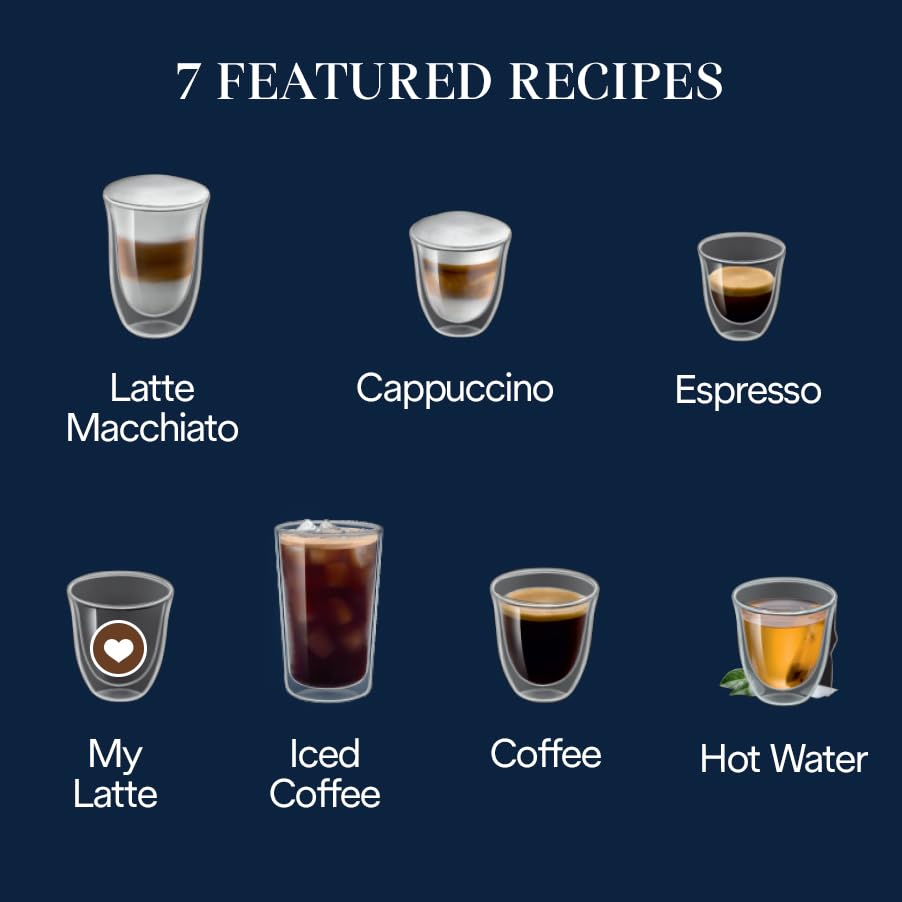 De'Longhi Magnifica Plus Fully Automatic Espresso Machine - Brew 18+ One Touch Coffee Recipes for up to 4 User Profiles, Automatic Milk Steam Wand & Built-in Grinder, Touchscreen Display