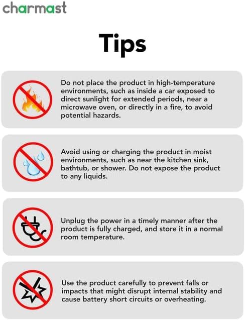 charmast Portable Charger with Built in Cables, Power Bank with Cords Wires, Slim 10000mAh Travel Battery Pack 6 Outputs 3 Inputs 3A Fast Charging for Samsung Google Pixel LG Moto iPhone iPad