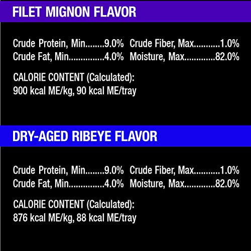 Cesar Wet Dog Food Classic Loaf in Sauce Grilled Chicken, Filet Mignon, Porterhouse Steak, Beef, Chicken & Liver and Turkey Variety Pack 3.5 oz. Easy Peel Trays (36 Count, Pack of 1)