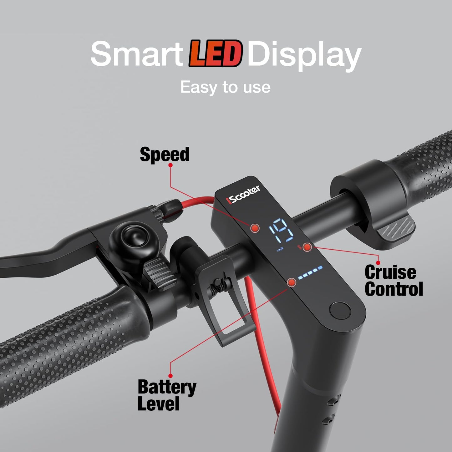 iScooter Electric Scooter Adults & Big Kids, 500/650 Peak Power, Up to 15/18/25 Miles Range, 19/22/25 MPH Top Speed, Cruise Control, Dual Braking System, Foldable E Scooter for Commuting & Campus Use