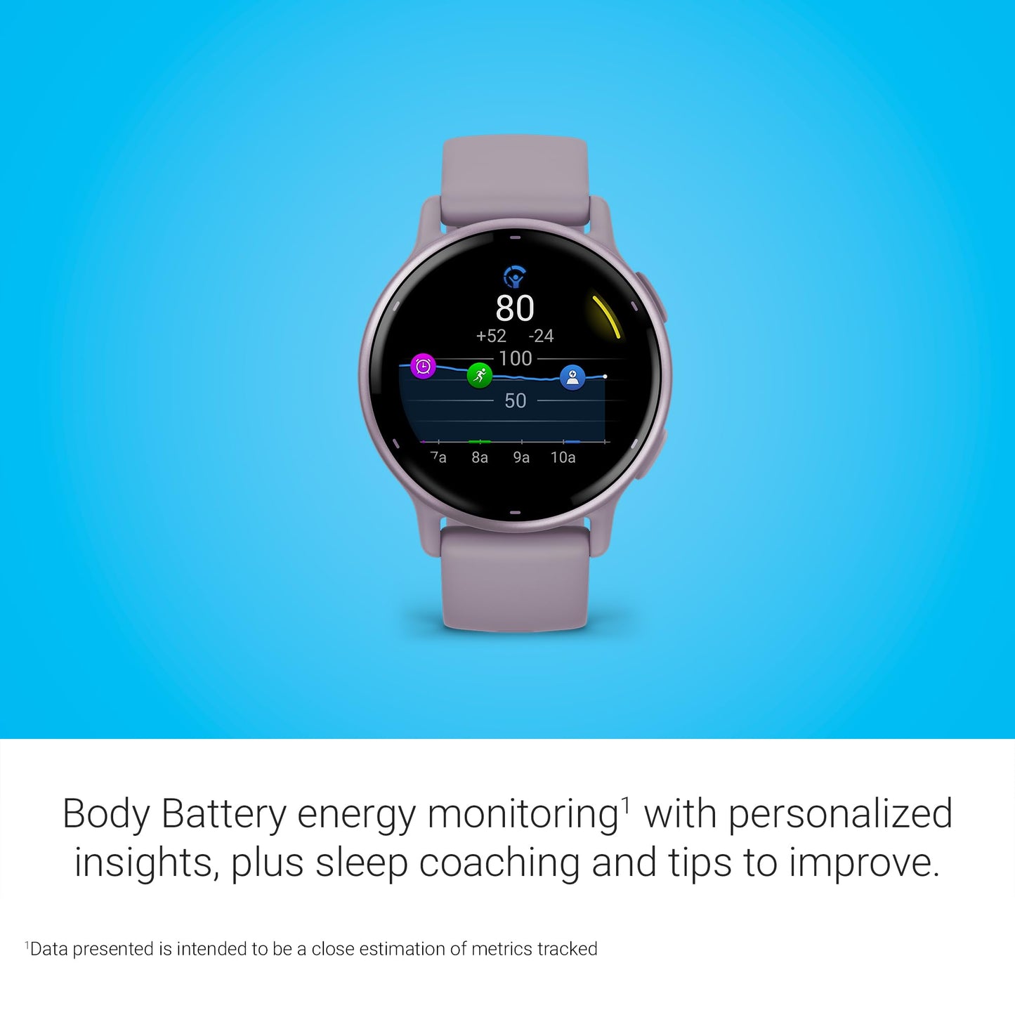 Garmin vívoactive 5, Health and Fitness GPS Smartwatch, AMOLED Display, Up to 11 Days of Battery, Ivory