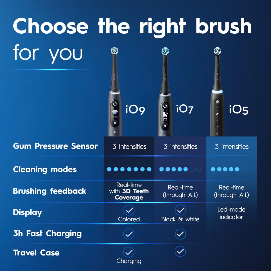 Oral-B iO Deep Clean + Protect Rechargeable Electric Toothbrush, Black with a iO Series 7 Toothbrush, 2 Replacement Brush Heads, and a Charging Travel Case