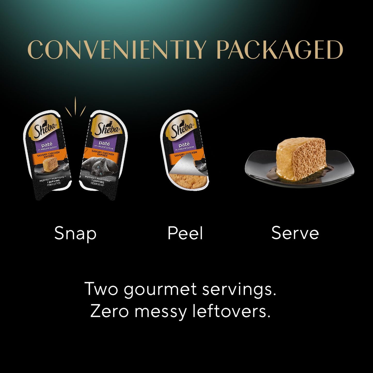 Sheba Perfect Portions Wet Cat Food Pate Savory Chicken Entree, Roasted Turkey Entree, and Tender Beef Entree Variety Pack, 2.6 oz. Twin Pack Trays (24 Count, 48 Servings)