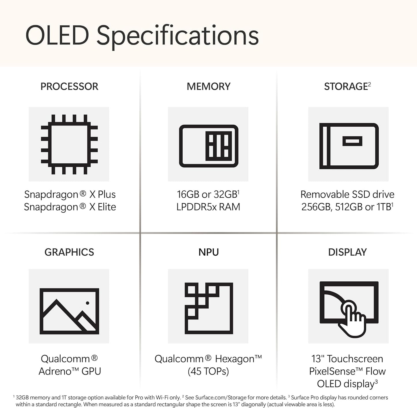 Microsoft Surface Pro 2-in-1 Laptop/Tablet (2024), 13" OLED Touchscreen Display, 16GB RAM, 512GB Storage | Windows 11 Copilot+ PC, Snapdragon X Elite (12 Core), Platinum