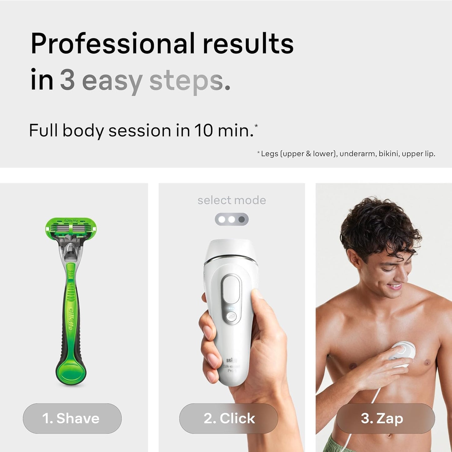 Braun IPL at Home Laser Hair Removal for Women and Men, Silk Expert Pro 5 PL5137 with Venus Swirl Razor, Permanent Visible Hair Reduction in Hair Regrowth for Body & Face, Corded, PL5137