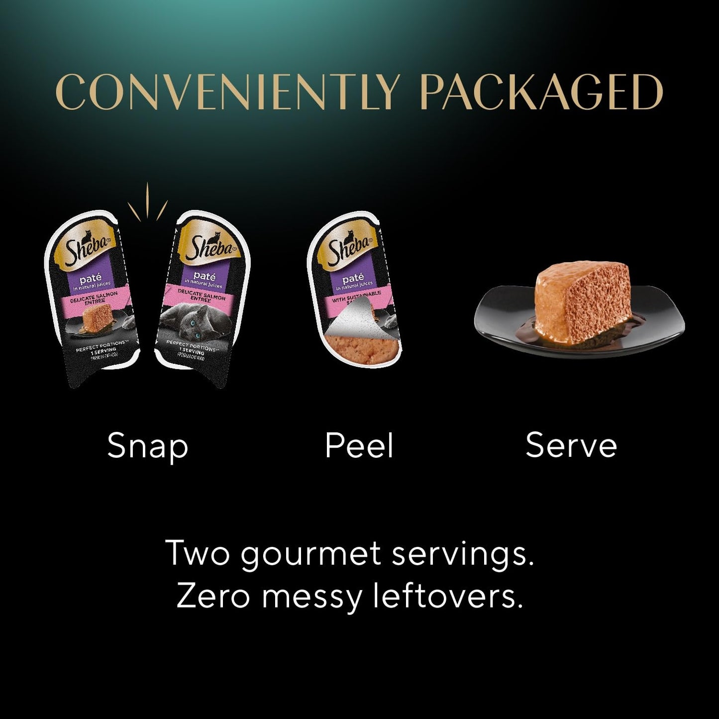 Sheba Perfect Portions Wet Cat Food Pate Savory Chicken Entree, Roasted Turkey Entree, and Tender Beef Entree Variety Pack, 2.6 oz. Twin Pack Trays (24 Count, 48 Servings)