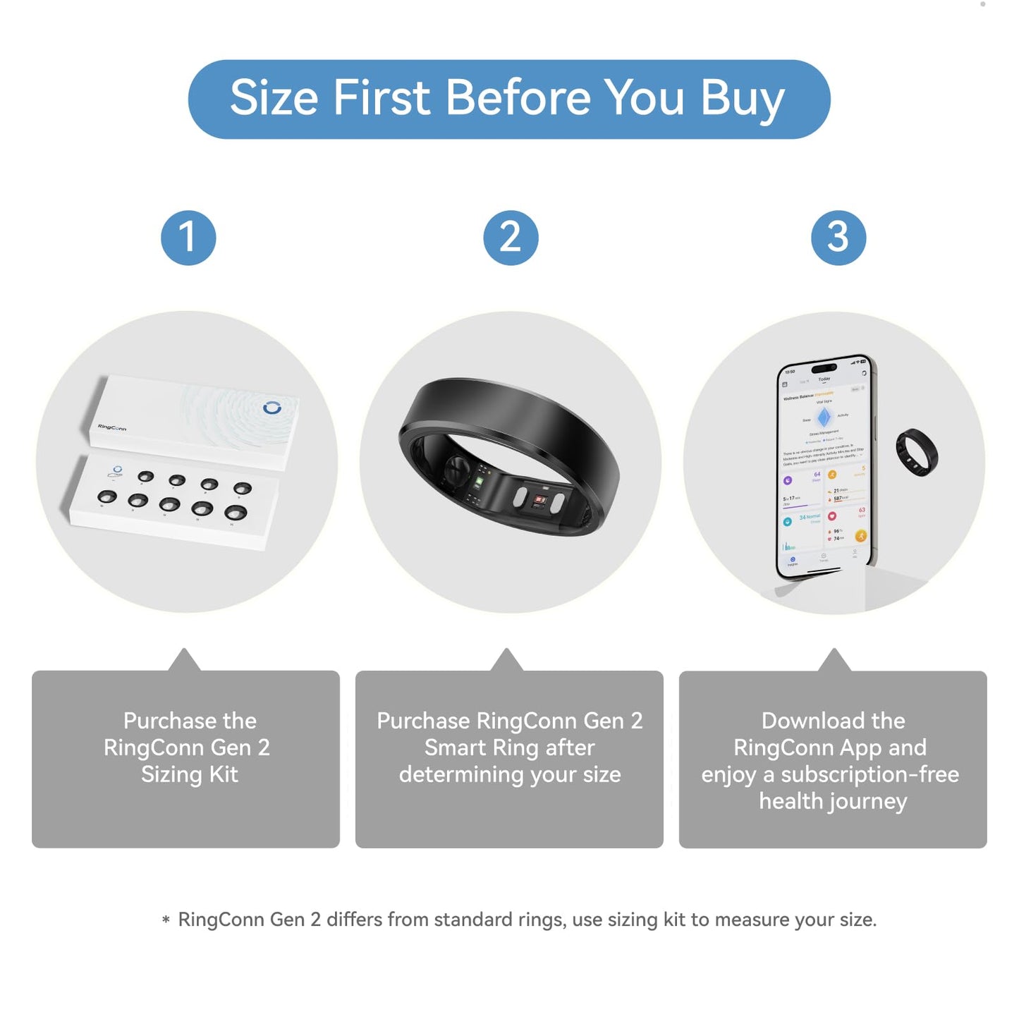 RingConn Gen 2, World’s First Smart Ring with Sleep Apnea Monitoring, No APP Subscription, 12-Day Battery Life, Stress/Heart Rate/Women's Health Tracker, Android & iOS Compatible (Gold, Size 10)