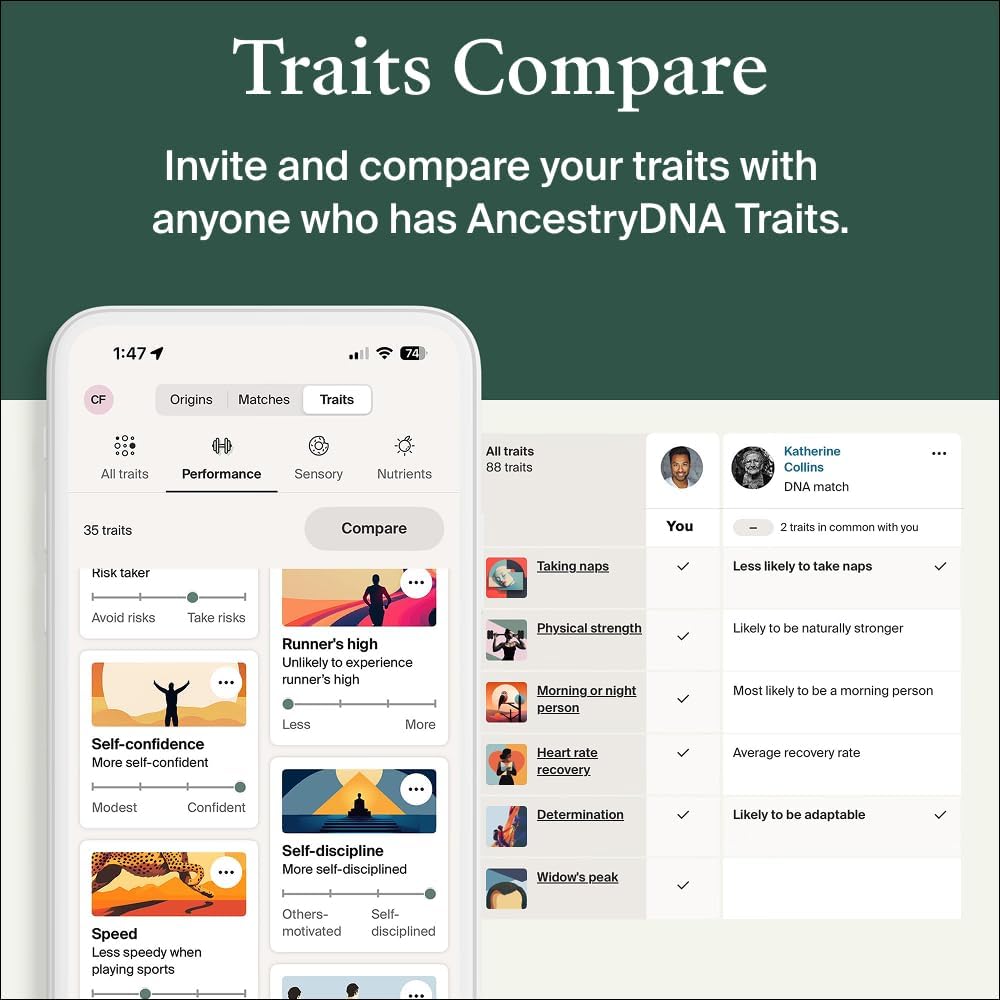 AncestryDNA + Traits Genetic Test Kit: Personalized Genetic Traits, DNA Ethnicity Test, Origins & Ethnicities, Complete DNA Test, Ancestry Reports