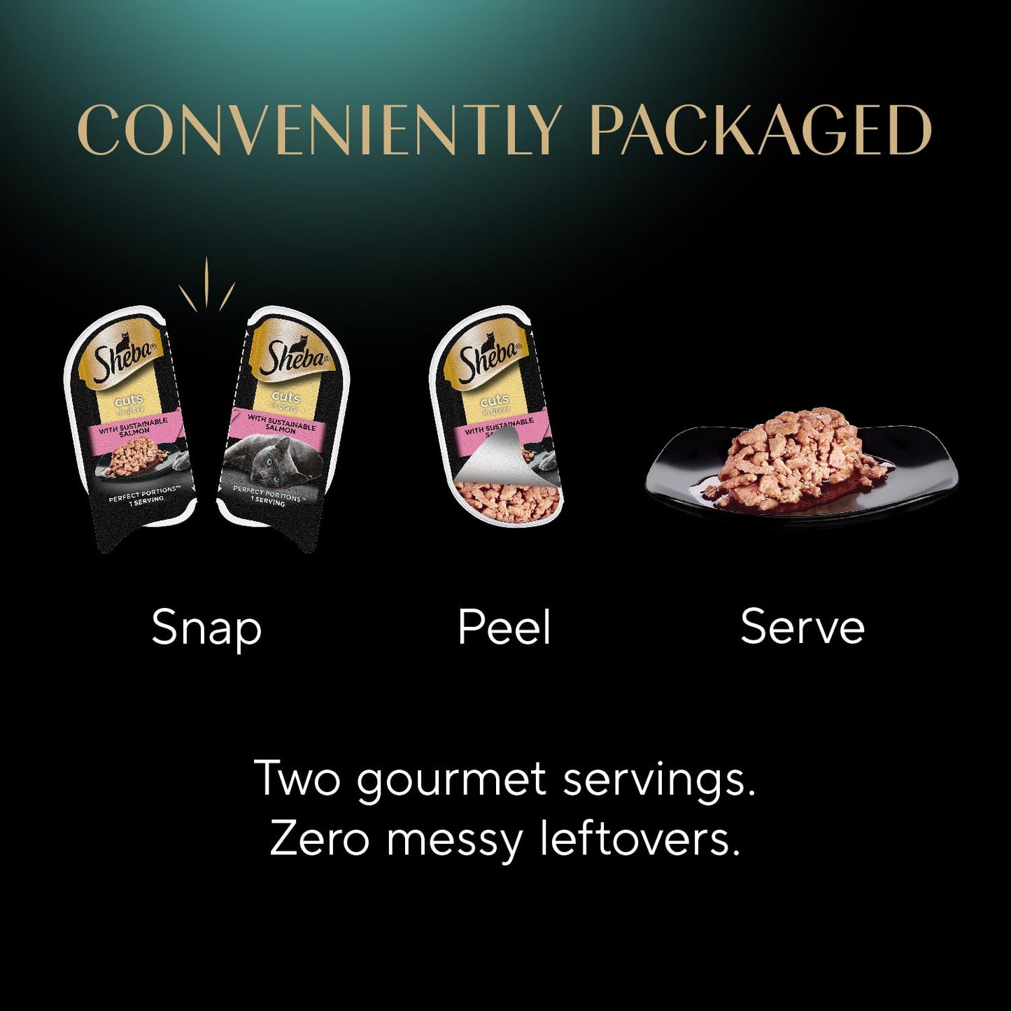 Sheba Perfect Portions Wet Cat Food Cuts in Gravy, Roasted Chicken Entree, with Sustainable Salmon, Tender Turkey Entree, 2.6 oz. Twin-Pack Trays (24 Count, 48 Servings)