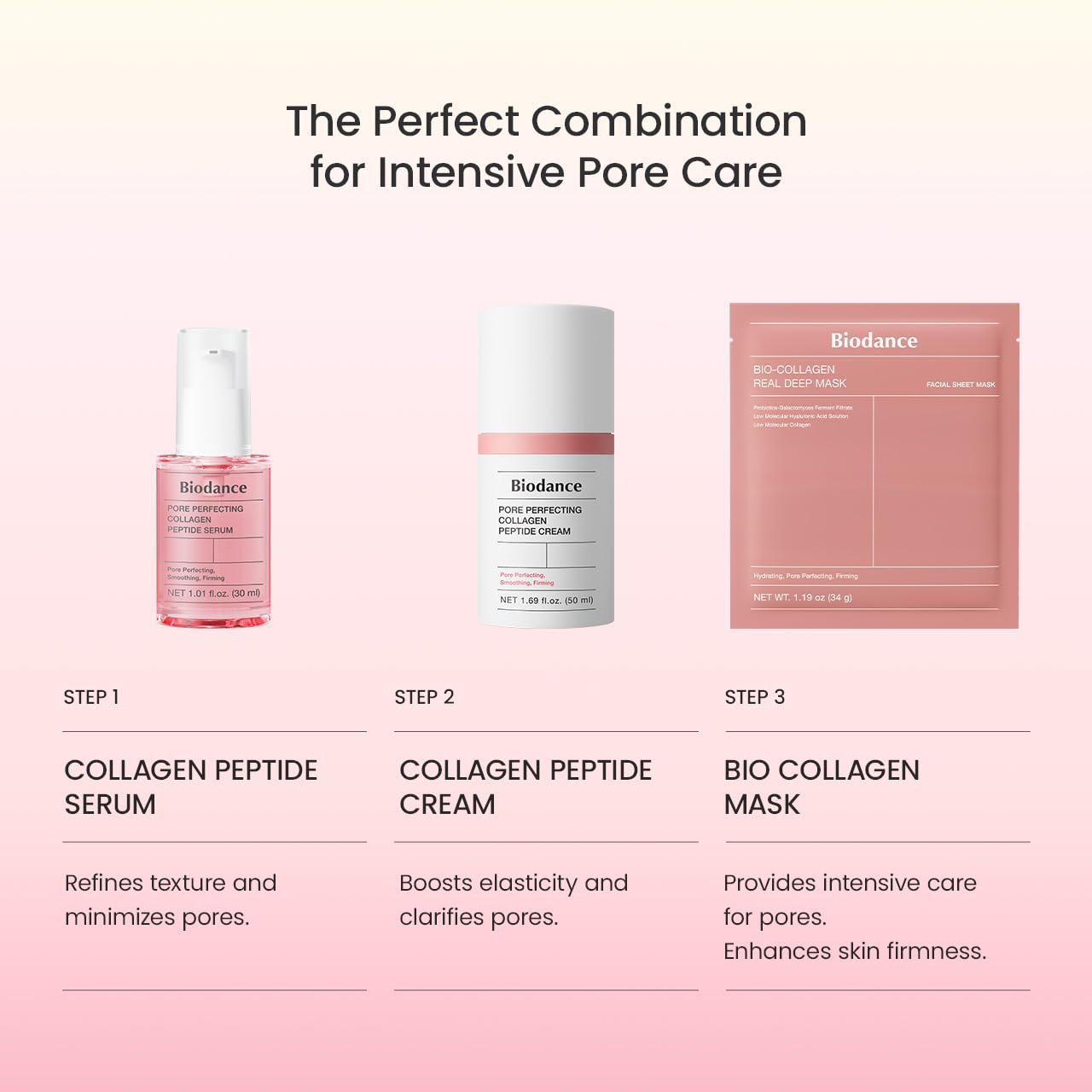 BIODANCE Bio-Collagen Real Deep Mask, Hydrating Overnight Hydrogel Mask, Pore Minimizing, Elasticity, Plumping Improvement, Korean Skincare, Stocking Stuffers for Teen Girls | 1.19oz(34g) x 4ea