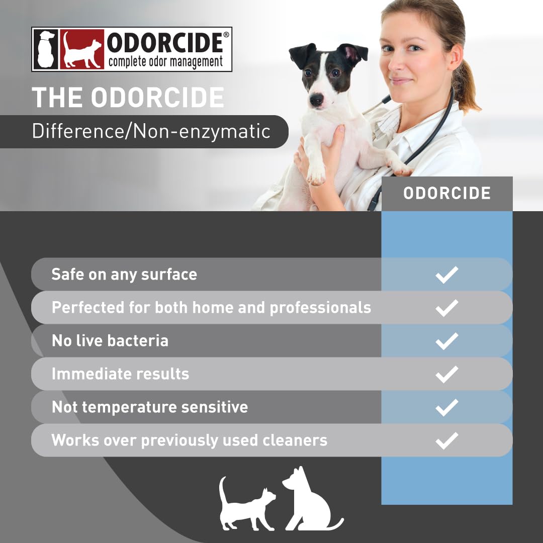 Odorcide K.O.E Kennel Odor Eliminator Concentrate – For Cages, Runs & More – For Home & Kennel w/Safe, Non-Enzymatic Formula (Fresh Scent, 16 oz)