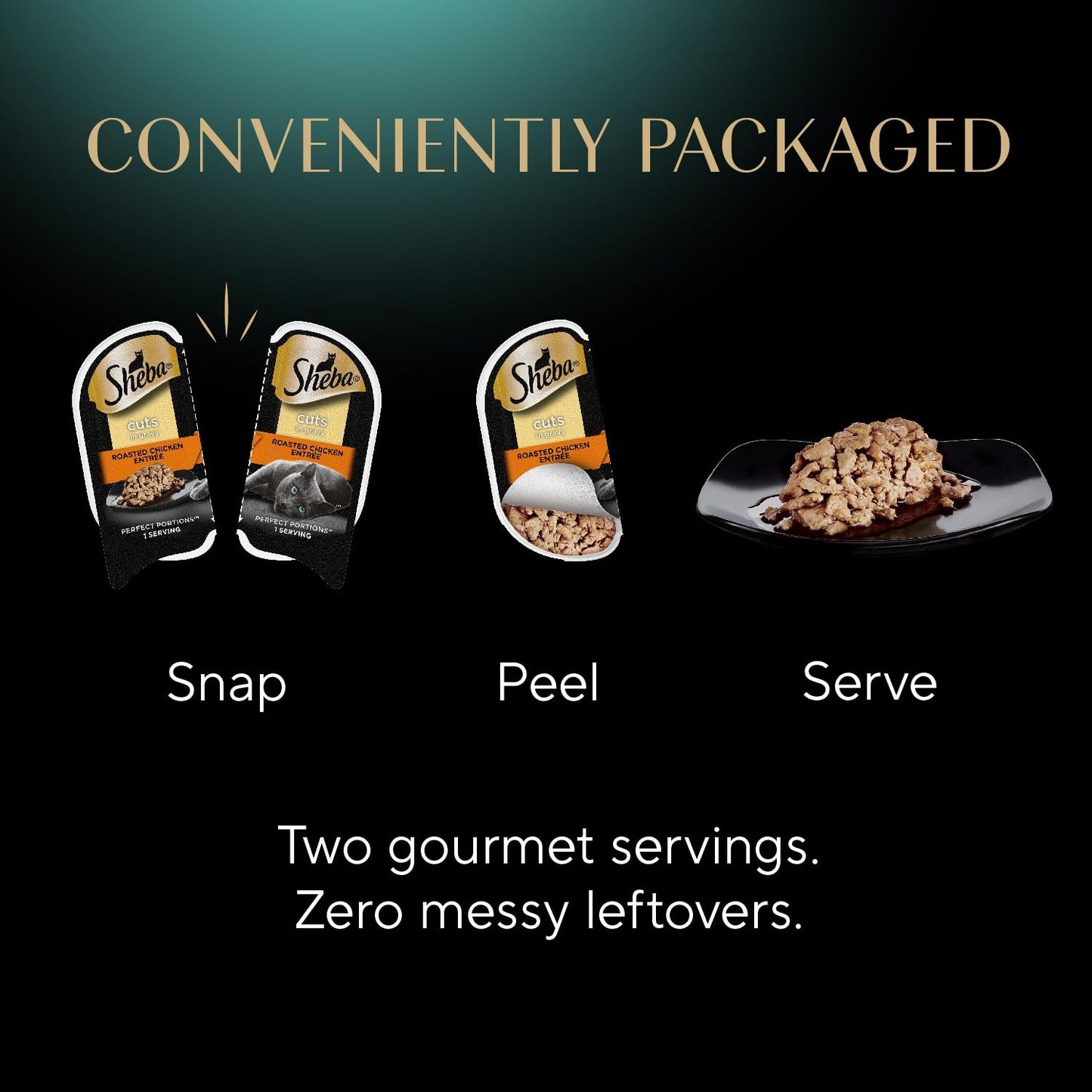 Sheba Perfect Portions Wet Cat Food Cuts in Gravy, Roasted Chicken Entree, with Sustainable Salmon, Tender Turkey Entree, 2.6 oz. Twin-Pack Trays (24 Count, 48 Servings)