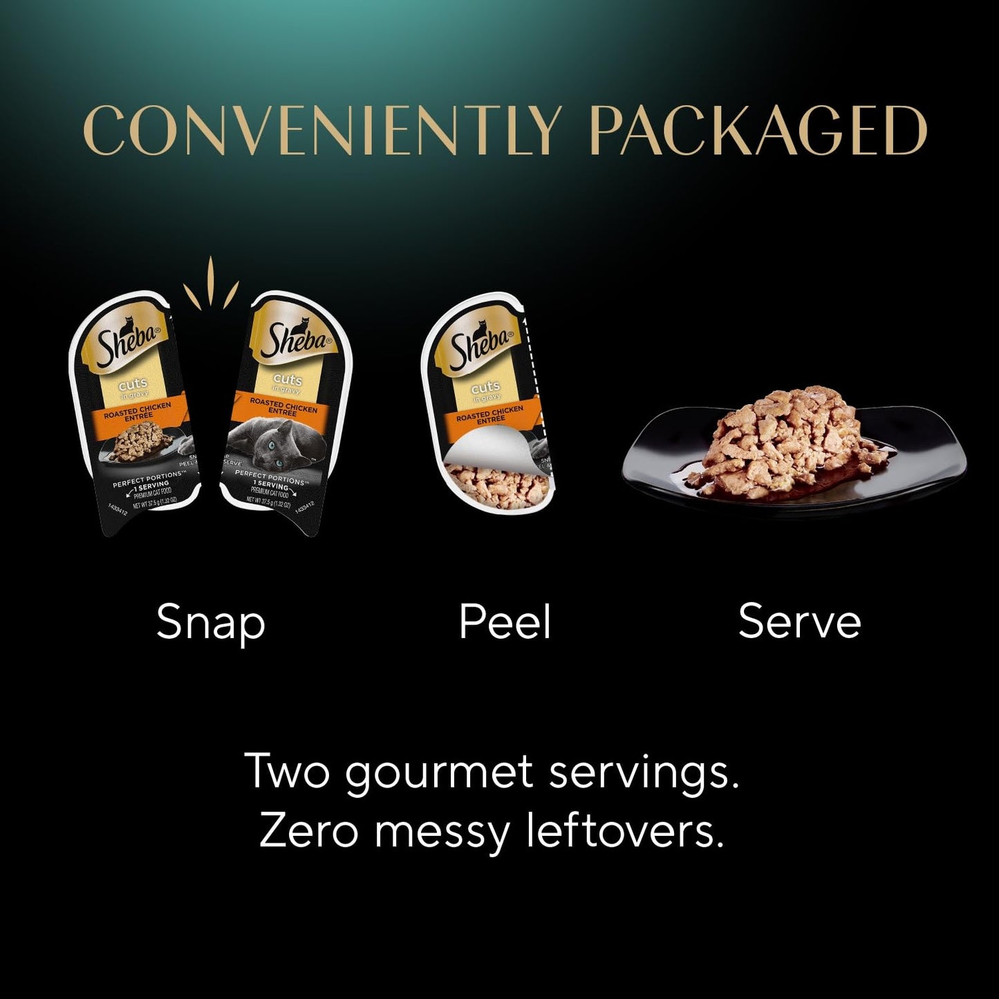 Sheba Perfect Portions Wet Cat Food Cuts in Gravy, Roasted Chicken Entree, with Sustainable Salmon, Tender Turkey Entree, 2.6 oz. Twin-Pack Trays (24 Count, 48 Servings)