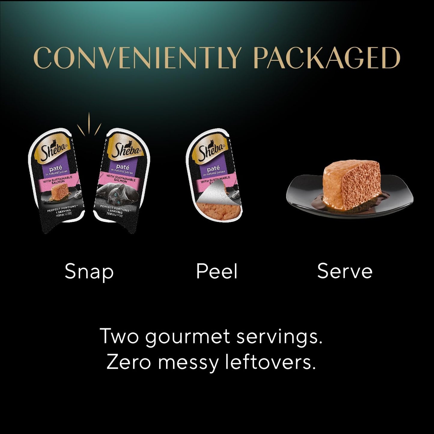 Sheba Perfect Portions Wet Cat Food Pate Savory Chicken Entree, Roasted Turkey Entree, and Tender Beef Entree Variety Pack, 2.6 oz. Twin Pack Trays (24 Count, 48 Servings)