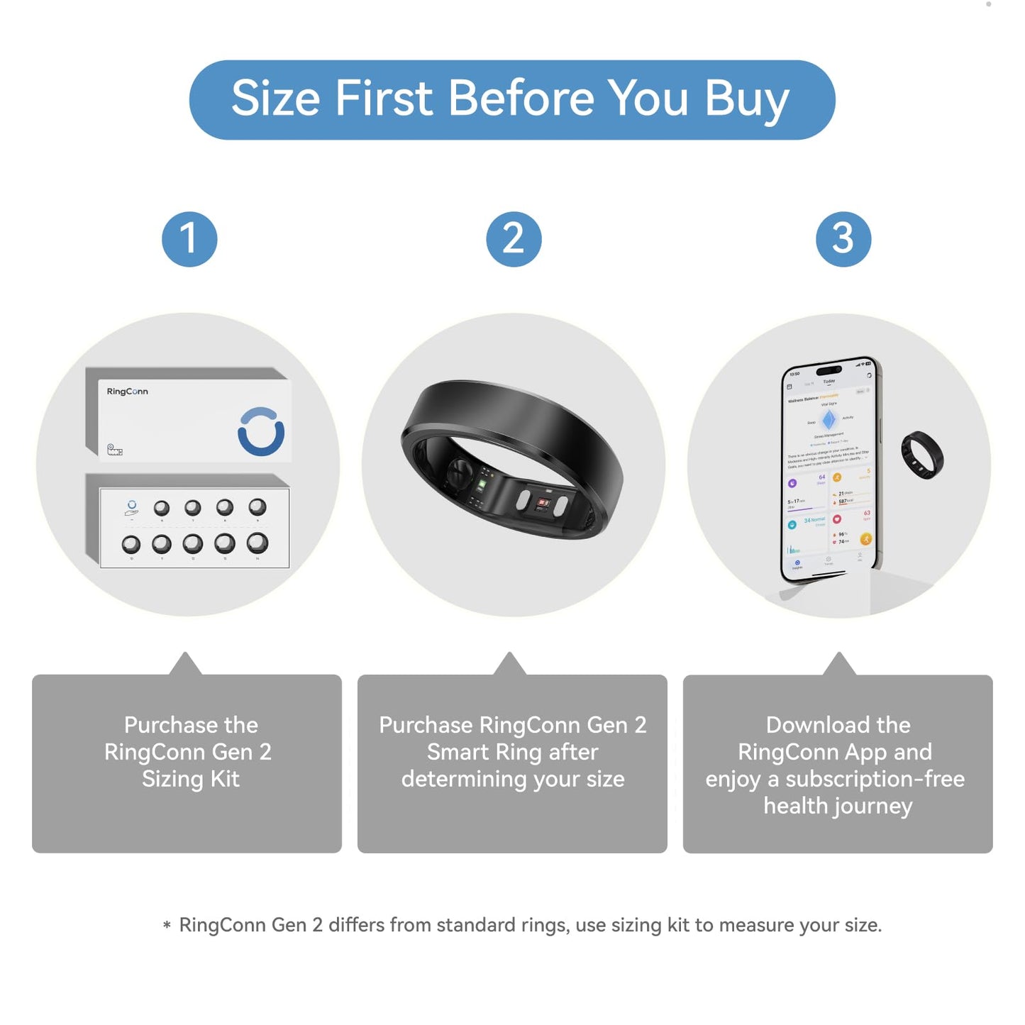 RingConn Gen 2, World’s First Smart Ring with Sleep Apnea Monitoring, No APP Subscription, 12-Day Battery Life, Stress/Heart Rate/Women's Health Tracker, Android & iOS Compatible (Gold, Size 10)