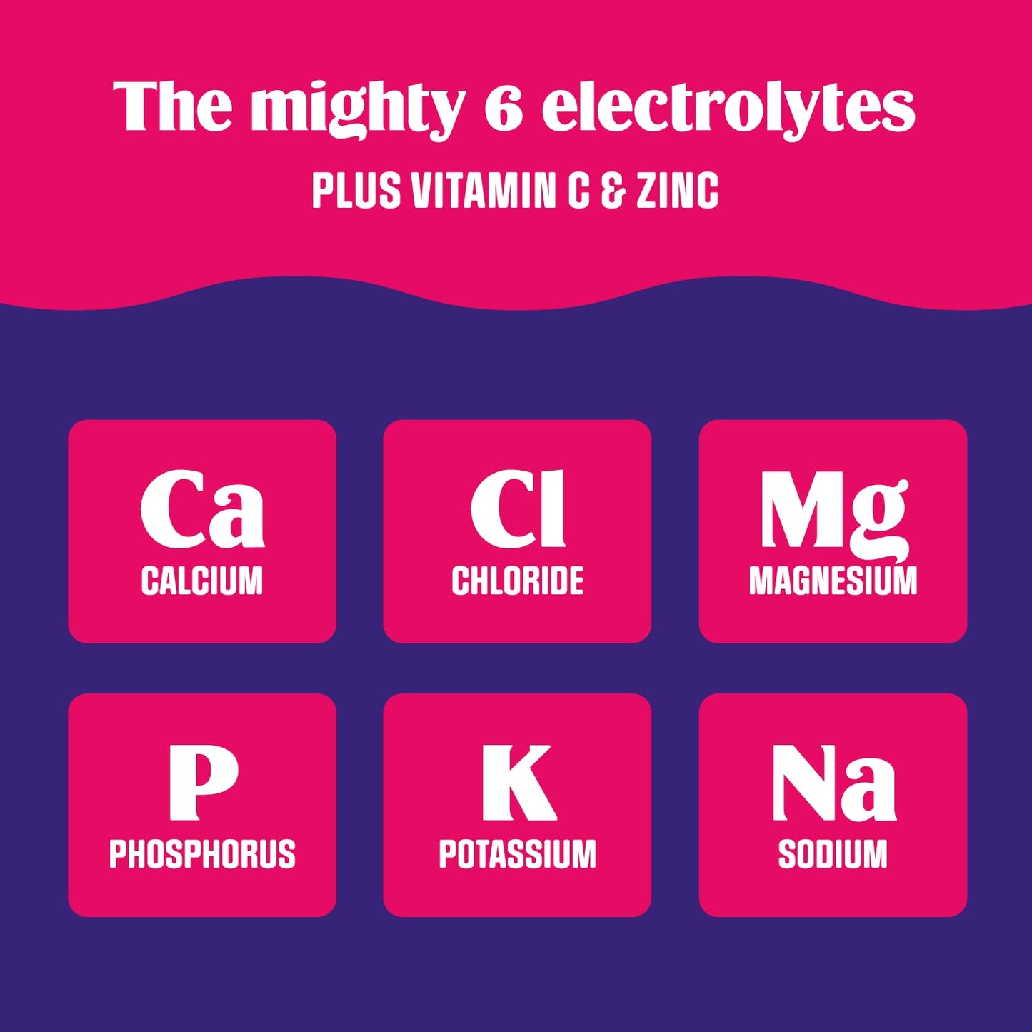 Ultima Replenisher Daily Electrolyte Powder Drink Mix – Sugar Free – Original Variety, 20 Stickpacks – Hydration Packets with 6 Electrolytes and Minerals – Keto Friendly, Vegan, Non-GMO