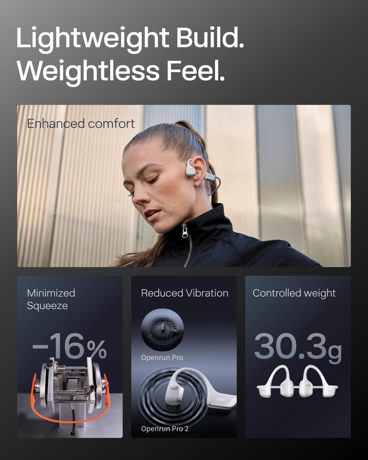 SHOKZ New OpenRun Pro 2- Bone Conduction Headphones, Open-Ear Bluetooth Wireless Sport Earphones for Running, Workouts - Sweat Resistant, Secure Comfortable Fit -Deep Bass, Smart Mic, Reflective Strip