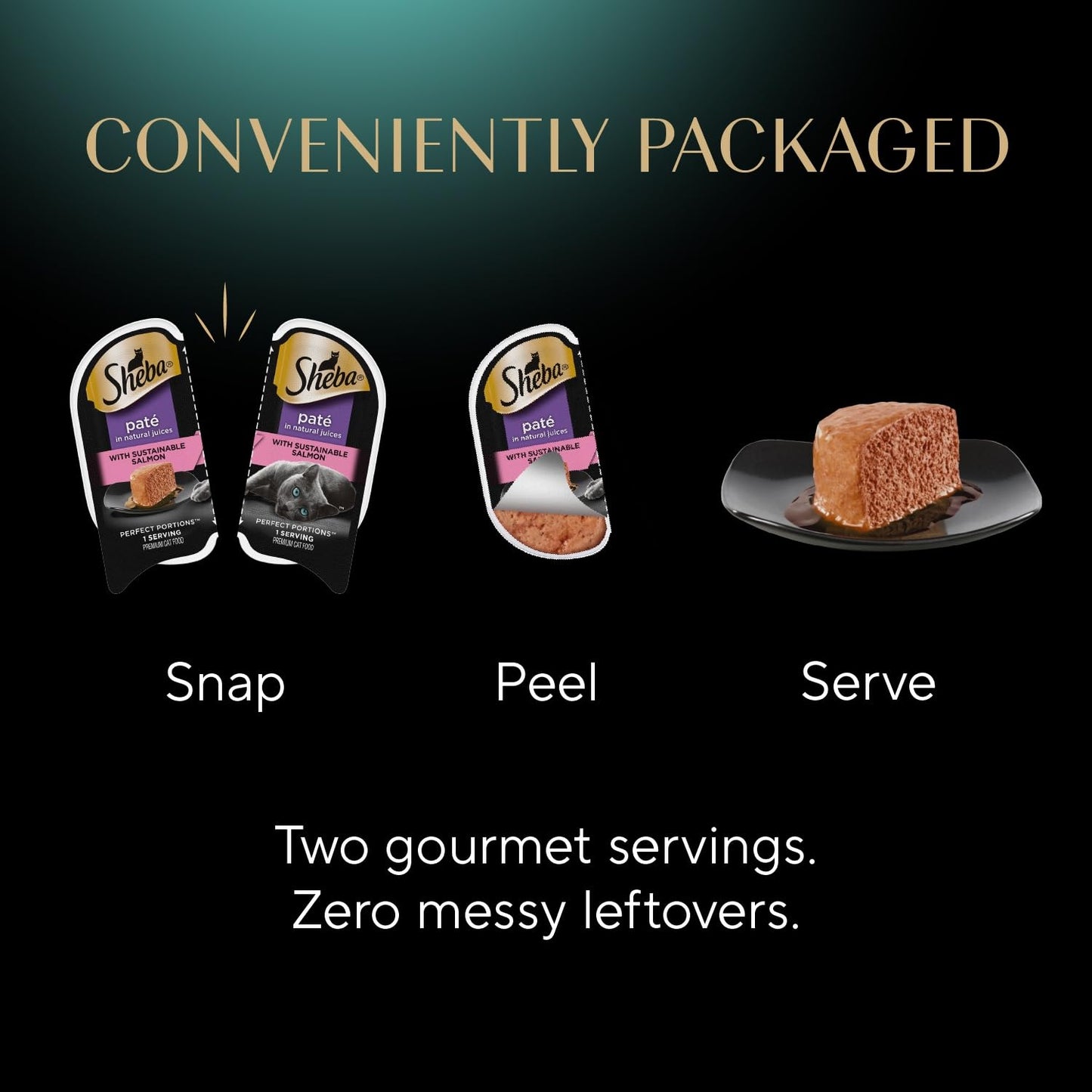 Sheba Perfect Portions Wet Cat Food Pate Savory Chicken Entree, Roasted Turkey Entree, and Tender Beef Entree Variety Pack, 2.6 oz. Twin Pack Trays (24 Count, 48 Servings)