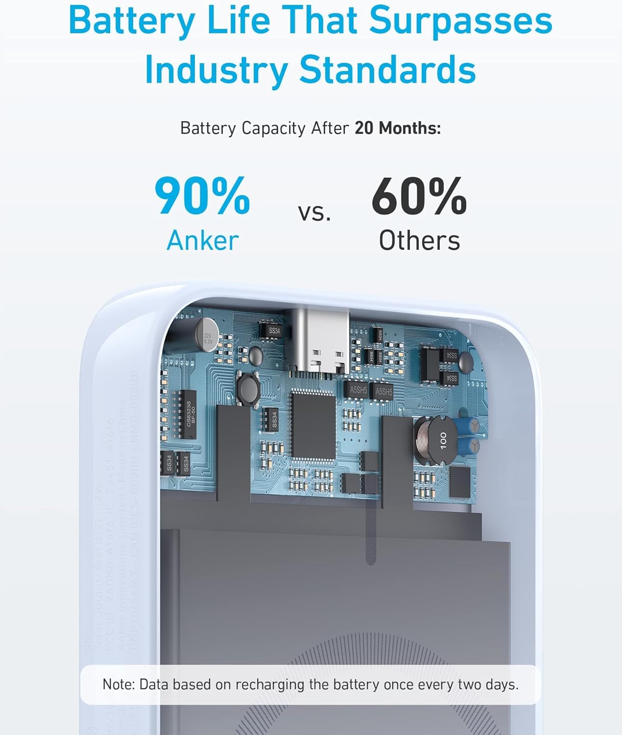 Anker 321 MagGo Battery (PowerCore Magnetic 5K), 5,000mAh Magnetic Wireless Portable Charger, Compatible with iPhone 15/15 Plus/15 Pro/15 Pro Max, iPhone 14/13/12 Series（Black）