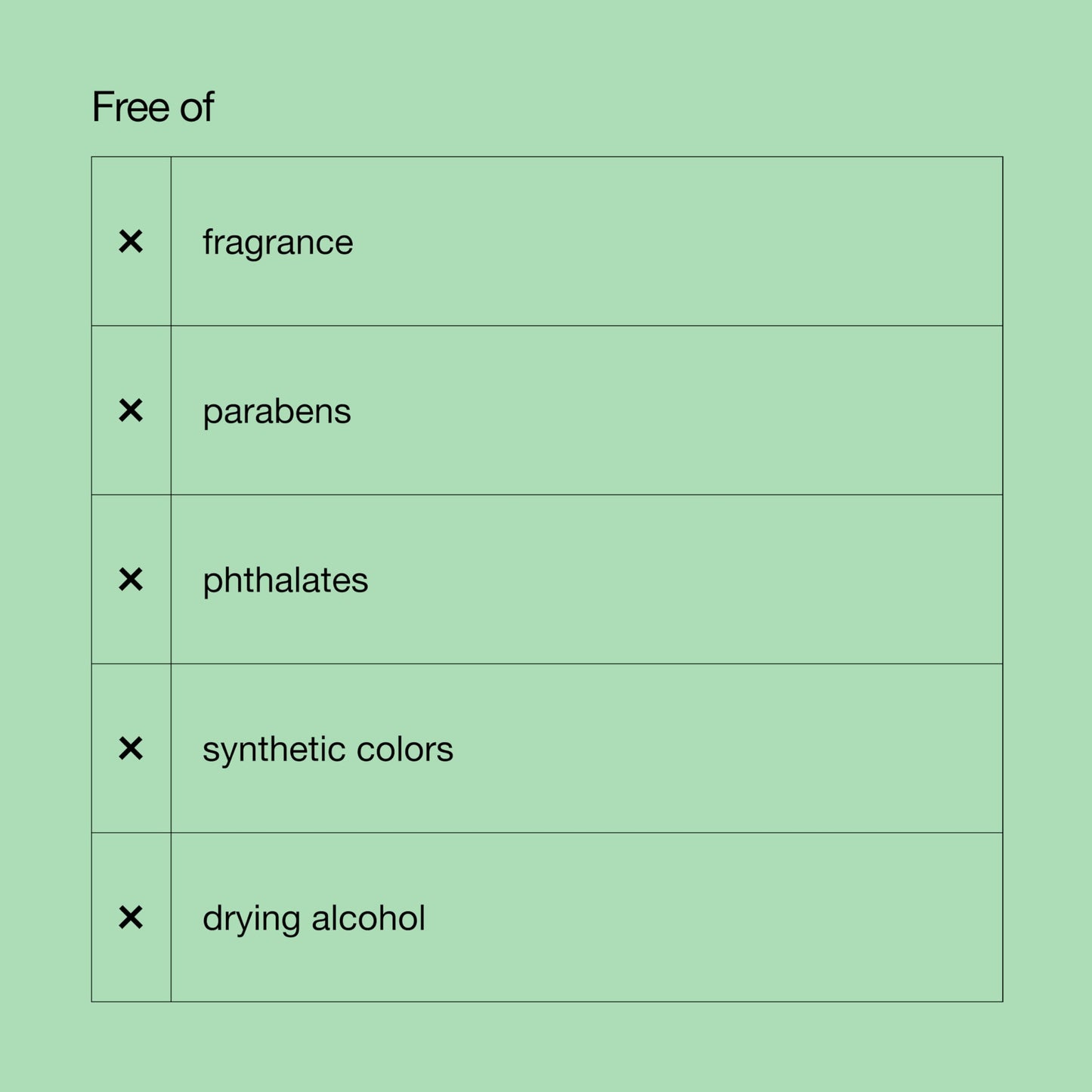 Clinique 3-Step All About Clean Liquid Gentle Facial Cleanser Soap For Dry Combination Skin | Type 2