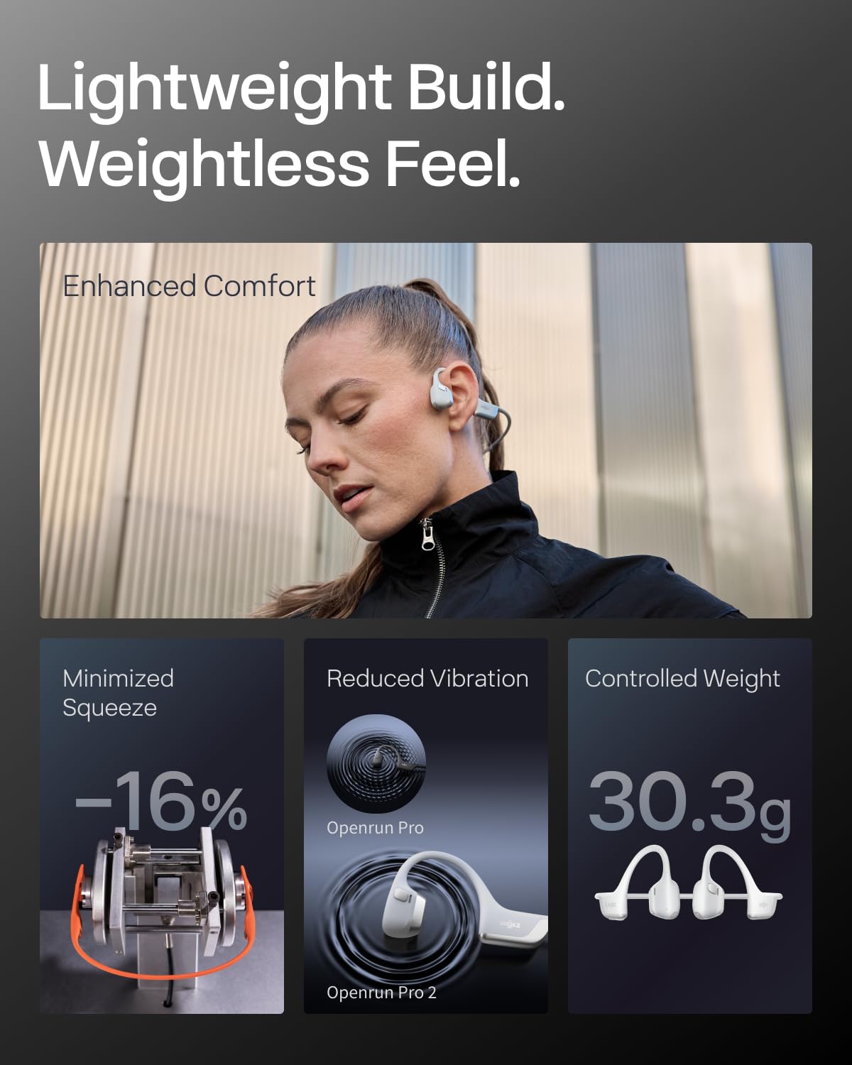 SHOKZ New OpenRun Pro 2- Bone Conduction Headphones, Open-Ear Bluetooth Wireless Sport Earphones for Running, Workouts - Sweat Resistant, Secure Comfortable Fit -Deep Bass, Smart Mic, Reflective Strip