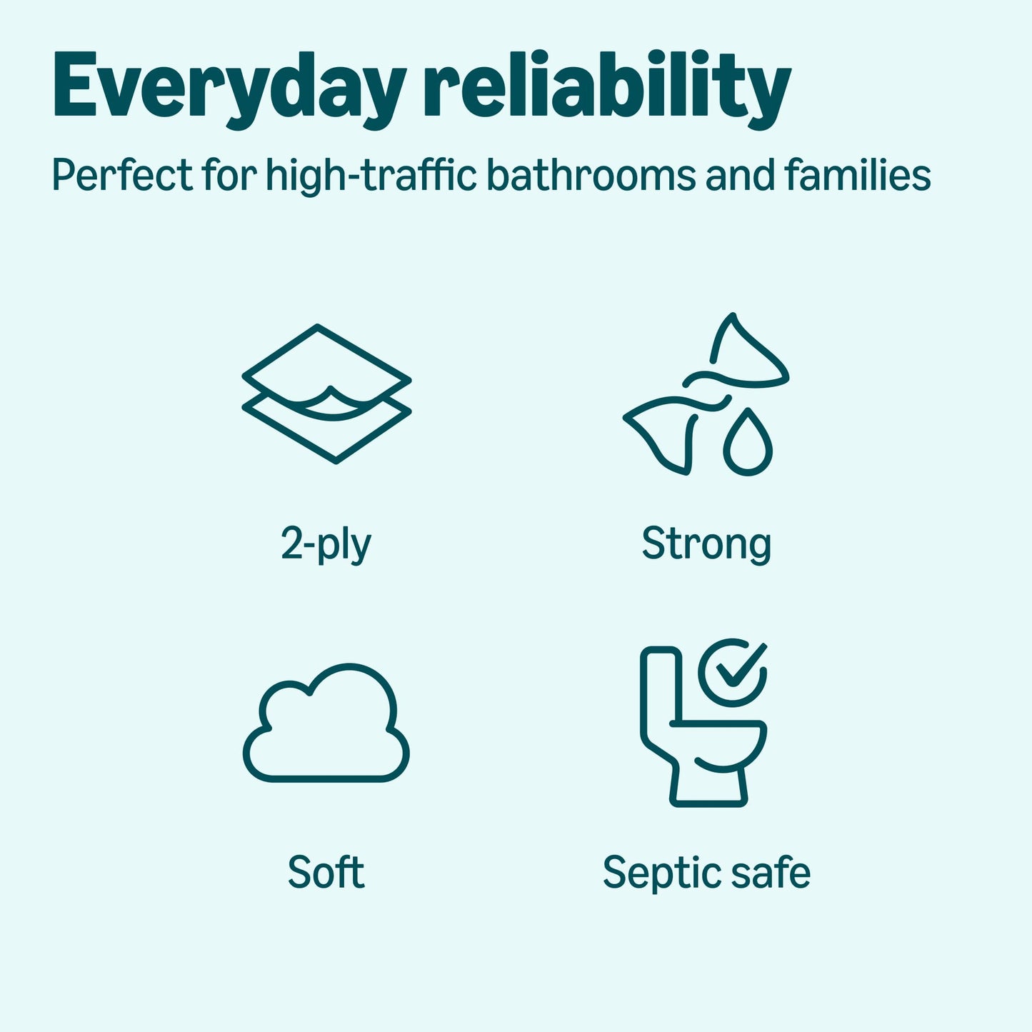 Amazon Basics 2-Ply Soft Toilet Paper, 30 Rolls (5 Packs of 6), Equivalent to 185 Regular Rolls, Packaging May Vary