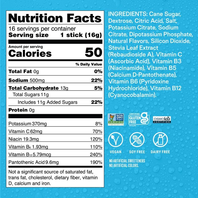 Liquid I.V.® Hydration Multiplier - Cotton Candy | Electrolyte Powder Drink Mix | 1 Pack (16 Servings)