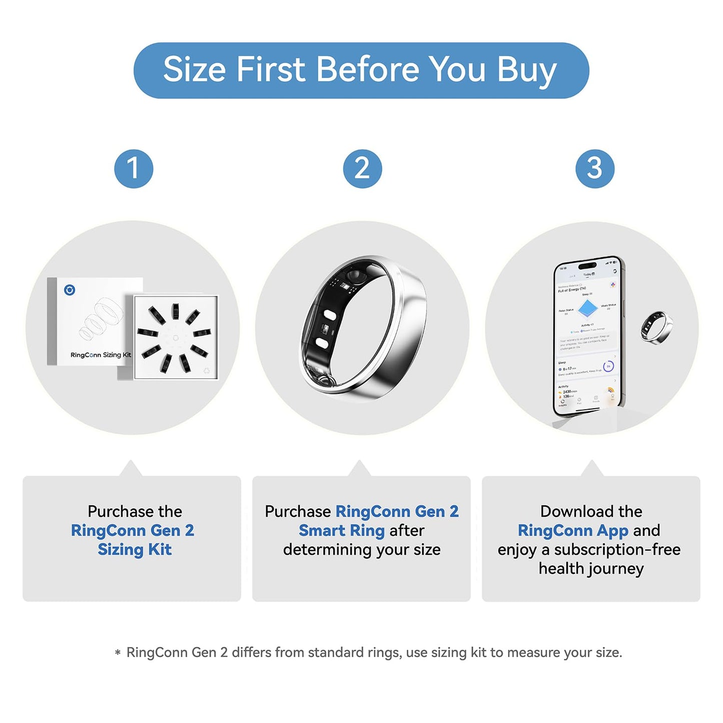 RingConn Gen 2, World’s First Smart Ring with Sleep Apnea Monitoring, No APP Subscription, 12-Day Battery Life, Stress/Heart Rate/Women's Health Tracker, Android & iOS Compatible (Gold, Size 10)