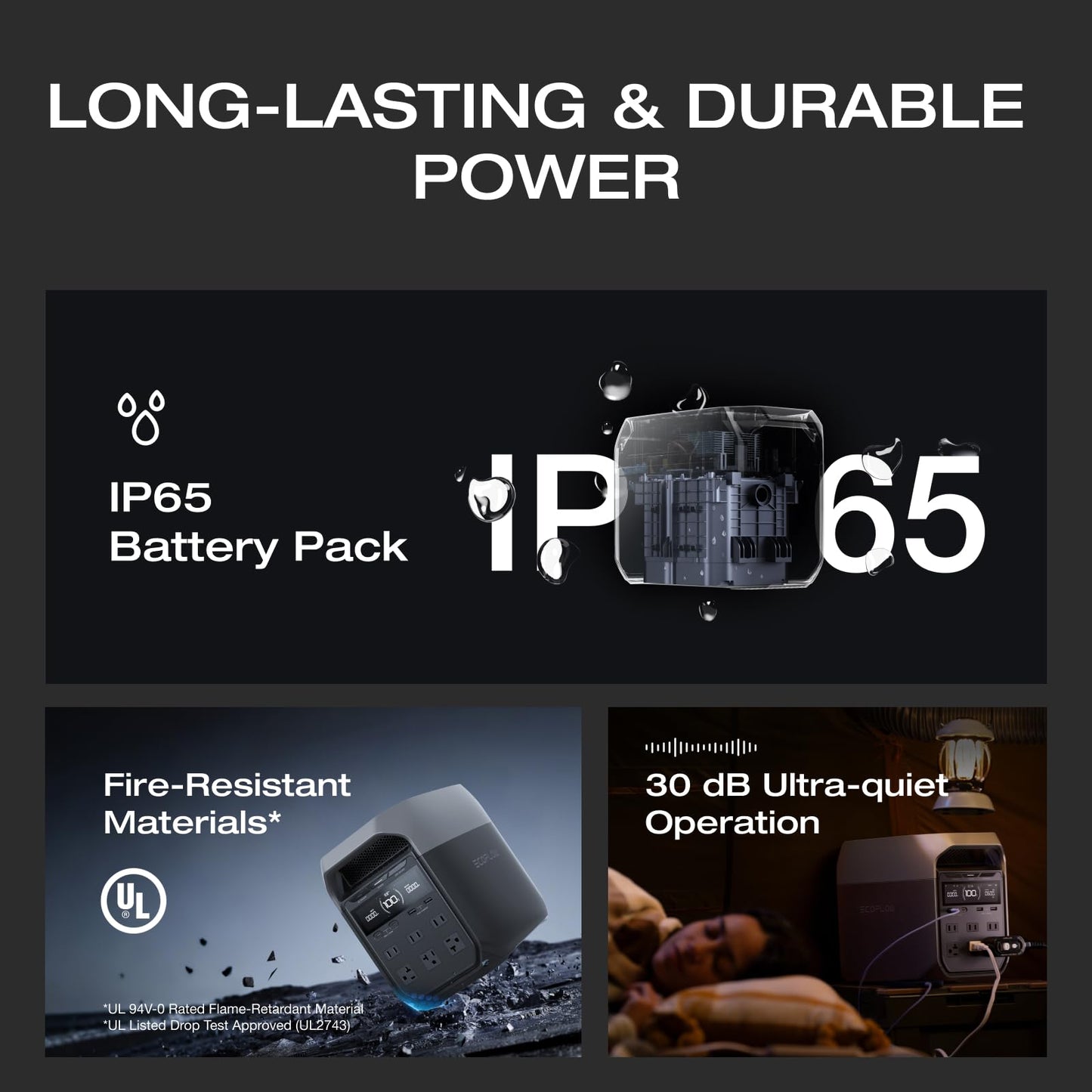 EF ECOFLOW Portable Power Station DELTA 2, 1024Wh LiFePO4 (LFP) Battery, 1800W AC/100W USB-C Output, Solar Generator(Solar Panel Optional) for Home Backup Power, Camping & RVs