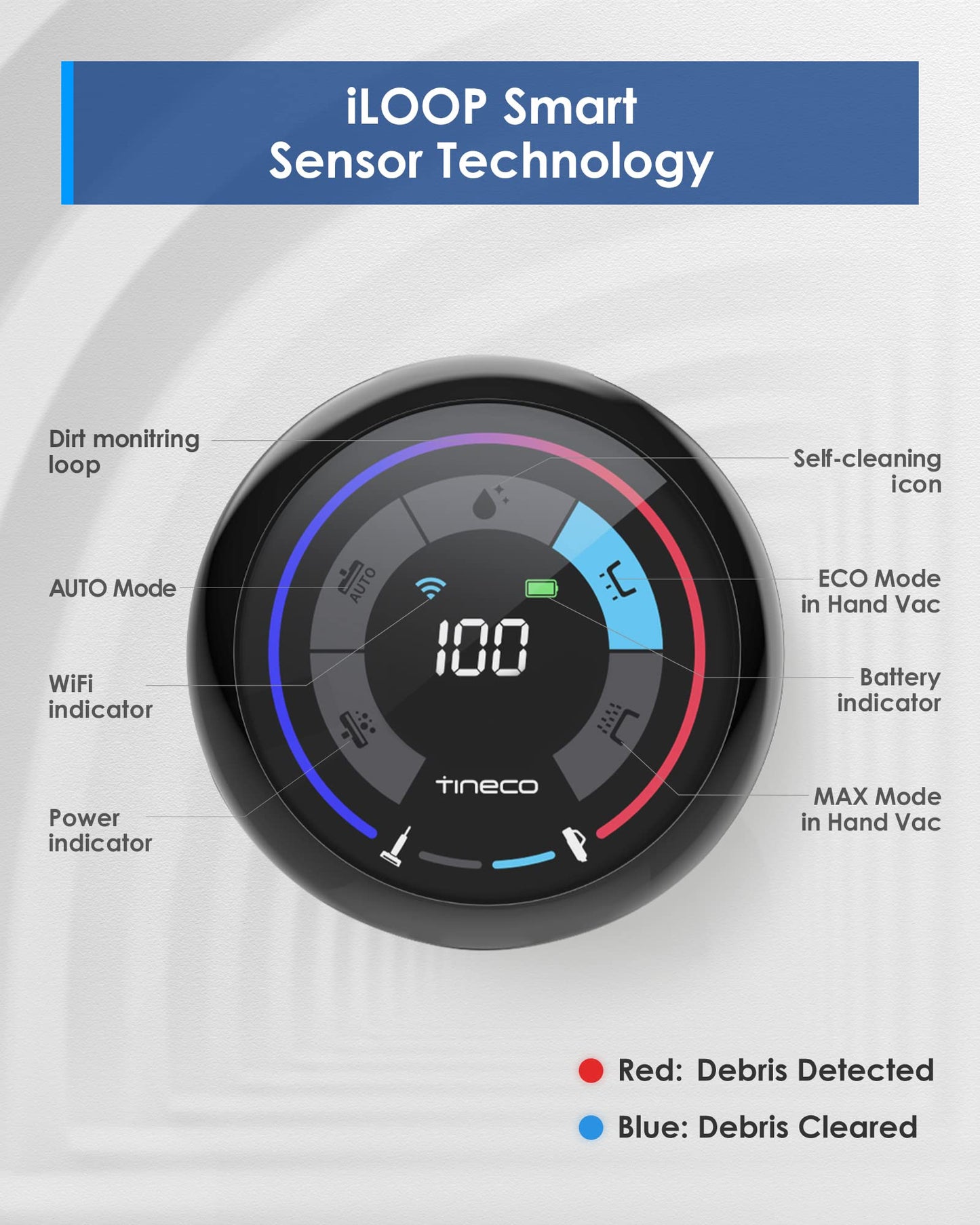 Tineco Floor ONE S5 Smart Cordless Wet Dry Vacuum Cleaner and Mop for Hard Floors, Digital Display, Long Run Time, Great for Sticky Messes and Pet Hair, Space-Saving Design, Blue