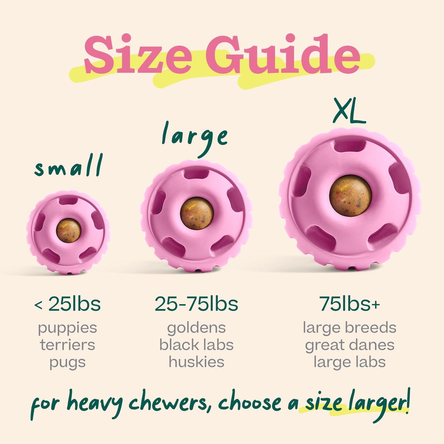 WOOF Pupsicle - Long-Lasting Interactive Dog Toy to Keep Your Pup Busy and Distracted - Safe for Dogs - Low-Mess Design - Dog Toys for Medium and Large Dogs 25-75 lbs